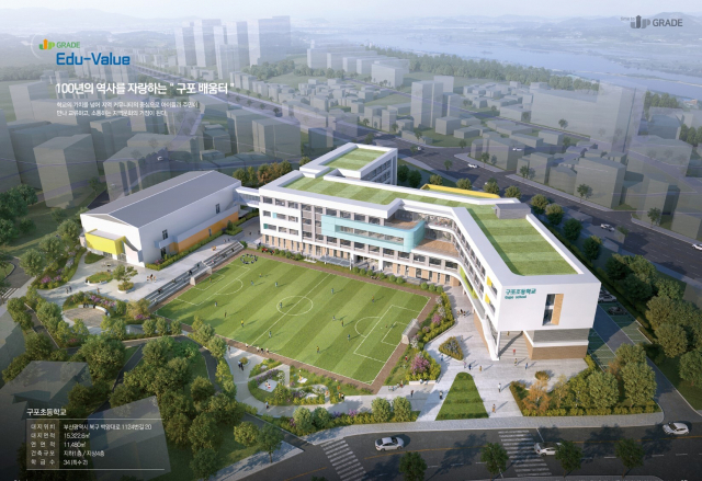 2025년 그린스마트미래학교로 탈바꿈하는 부산 북구 구포초등학교의 조감도. 부산시교육청 제공