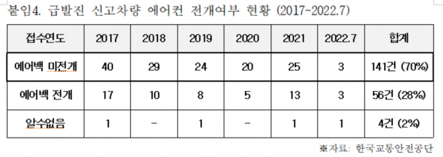 홍기원 의원실 제공