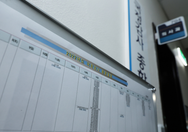 윤석열 정부 출범 후 첫 국회 국정감사가 오는 4일 막을 올린다. 오는 24일까지 14개 상임위원회에서 국감이 진행되고, 이후 운영위·정보위·여성가족위 등 겸임 상임위 3곳의 감사가 내달 3일까지 이어진다. 이번 국감이 정권 교체 이후 5개월도 채 지나지 않은 시점에서 치러지다 보니 여야는 각각 지난 정권 책임론과 현 정권 견제론을 들고 정면 격돌할 것으로 보인다. 사진은 2일 오전 국회 국정감사 종합상황실. 연합뉴스