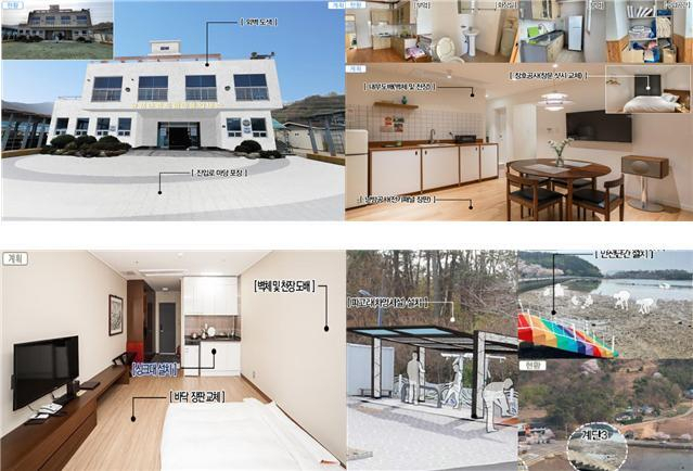 특화사업 대상지 마스터플랜 개발계획. 위는 경남 남해군 유포어촌체험휴양마을, 아래는 경남 고성군 룡대미어촌체험휴양마을). 어촌어항공단 제공