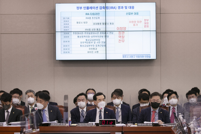 이창양 산업통상자원부 장관이 4일 오전 서울 여의도 국회에서 열린 산업통상자원중소벤처기업위원회 국정감사에서 더불어민주당 이장섭 의원의 IRA(인플레이션 감축법)관련 질의에 답변하고 있다. 국회사진기자단