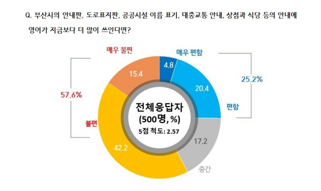 한글문화연대 제공