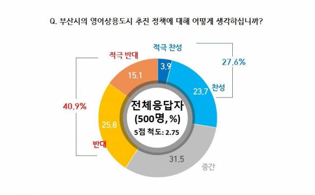 한글문화연대 제공