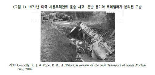 김영주 의원실 제공