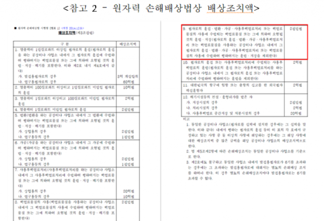 김영주 의원실 제공