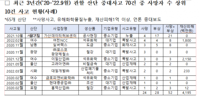윤관석 의원실 제공