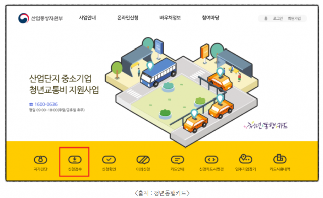 청년동행카드 사업 이미지 사진 캡처