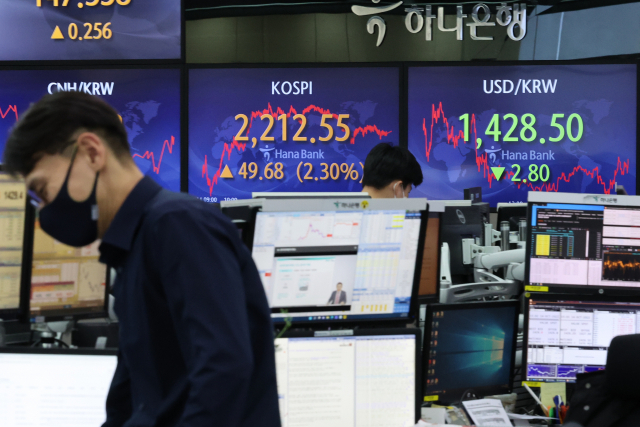 지난 14일 서울 중구 하나은행 딜링룸 모니터에 종가가 표시돼 있다. 이날 코스피는 전장보다 49.68포인트 오른 2,212.55에 장을 마쳤다. 연합뉴스