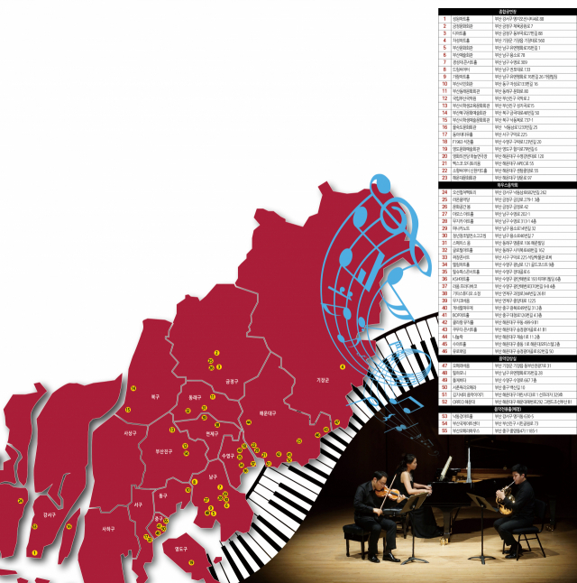 금정문화회관에서 열린 아트뱅크코레아 20주년 기념 공연. 아트뱅크코레아 제공
