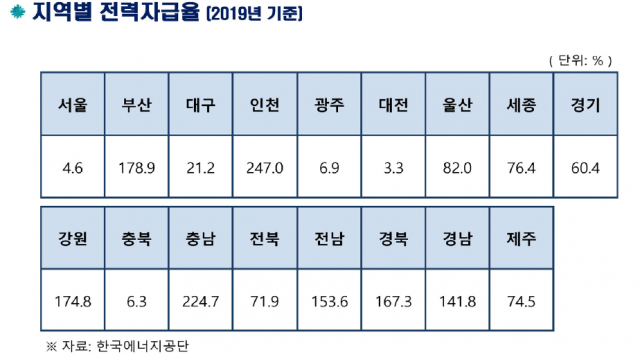 박수영 의원실 제공