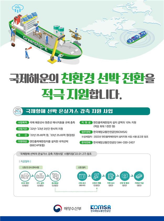 ‘선박온실가스 감축 지원사업’ 포스터. 해수부 제공