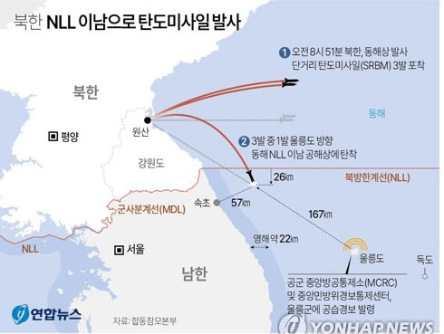 그래픽=연합뉴스