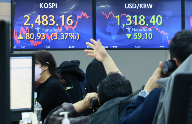 지난 11일 오후 서울 중구 을지로 하나은행 본점 딜링룸 현황판에 코스피, 원·달러 환율 종가가 표시돼 있다. 이날 코스피는 미국 물가 급등 정점 통과 기대감 속에 뉴욕 증시의 상승 마감 영향으로 80.93포인트(3.37%) 오른 2,483.16으로 장을 마감했다. 서울 외환시장에서 원·달러 환율은 59.1원 내린 달러당 1,318.4원으로 거래를 마쳤다. 연합뉴스