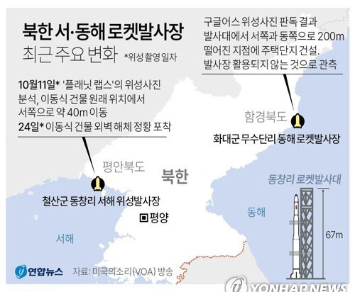 그래픽=연합뉴스