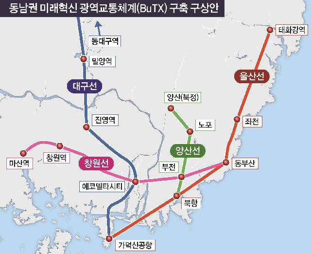 동남권 미래혁신 광역교통체계 (BuTX) 구축 구상안. 부산일보DB