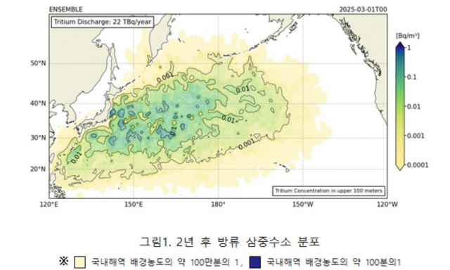 한국해양과학기술원(KIOST)-한국원자력연구원 공동 ‘후쿠시마 원전 오염수 방류에 따른 삼중수소 확산 시뮬레이션’ 결과(2년 후 방류 삼중수소 분포). KIOST 제공