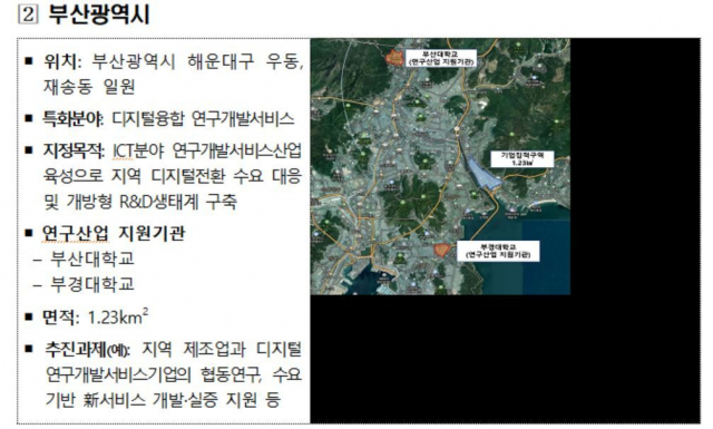 부산 연구산업진흥단지 개요. 과기정통부 제공