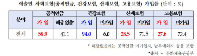 소병훈 의원실 제공
