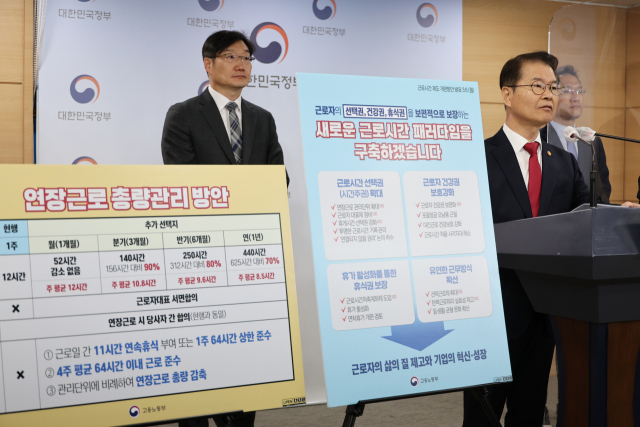 각국 언론이 한국 정부의 주 최대 69시간 근무제 추진에 대한 후폭풍을 보도했다. 이정식 고용노동부 장관이 지난 6일 정부서울청사 브리핑실에서 근로시간 제도 개편방안을 발표하고 있다. 연합뉴스