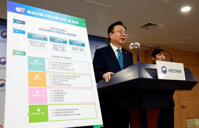 조규홍 보건복지부장관이 21일 '제4차 응급의료기본계획'을 발표하고 있다. 보건복지부 제공