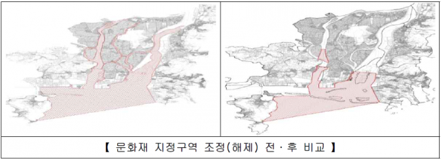 문화재위원회 회의록.