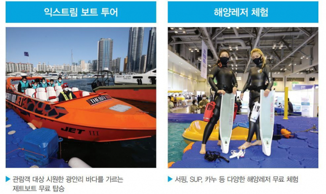 해양수산부와 부산시는 오는 21∼23일 부산 벡스코와 수영강변 해운대 리버크루즈 일대에서 '2023 부산국제보트쇼'를 개최한다고 17일 밝혔다. 출처: ‘2030 부산국제보트쇼’ 홈페이지