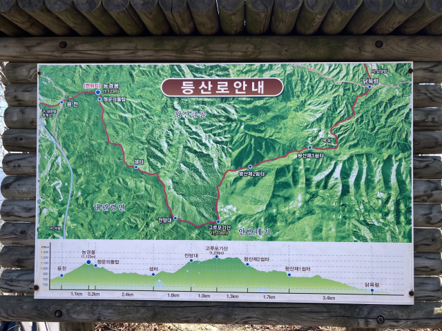 능경봉에 있는 대형 이정표. 고도표도 잘 표시해 놓았다.