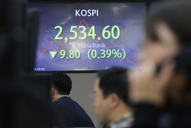 24일 주식시장에서 외국계 증권사의 매도세에 여러 종목이 하한가를 기록하고 있다. 24일 오전 서울 중구 하나은행 딜링룸 스크린에 지수가 띄워져 있다. 연합뉴스