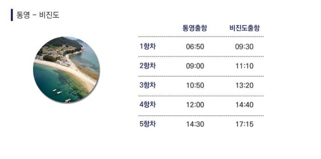 통영~비진도 주말 배편.