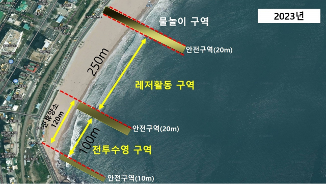 올해 7월부터 송정해수욕장 서핑 활동 구간이 250m로 늘어난다. 해운대구청 제공