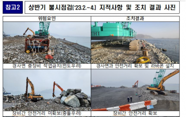 해양수산부는 25일부터 6월 30일까지 부산항 신항 등 48개 항만건설공사 현장에서 근로자 안전사고 예방을 위한 전문가 합동점검을 실시한다고 24일 밝혔다. 사진은 올 상반기 불시점검 지적사항 및 조치결과 사진. 해수부 제공