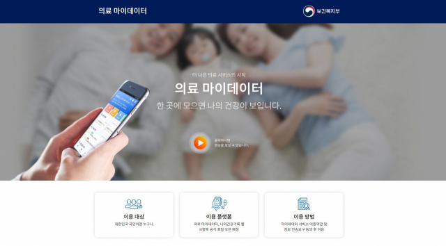 보건복지부 의료마이데이터 홈페이지 캡처.