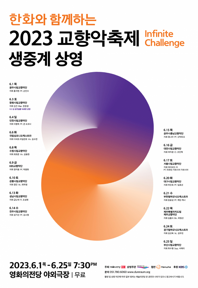 한화와 함께하는 2023 교향악축제 포스터. 영화의전당 제공