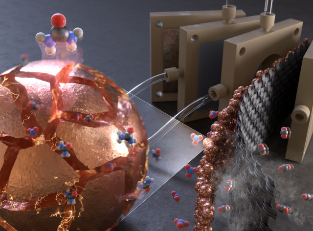 그림. 본 연구의 graphic scheme. (해당 사진은 2023년 5월 17일 Energy & Environmental Science 저널의 inside back cover로 선정됐다.) 본 연구는 이산화탄소(CO2)와 질산염(질산 이온; NO3-)을 반응물로 사용하여 전기화학적으로 요소(Urea; CO(NH2)2)를 생성한 연구이다. 구리(Cu)촉매에 원자 수준의 공간/틈 (Atomic-scale spacing) 을 만들어 주면 전기화학적으로 가스 상태의 CO2와 전해액에 녹아 있는 NO3-가 그 공간 안에서 반응하여 요소생산이 촉진될 수 있음을 밝혔다. UNIST 제공