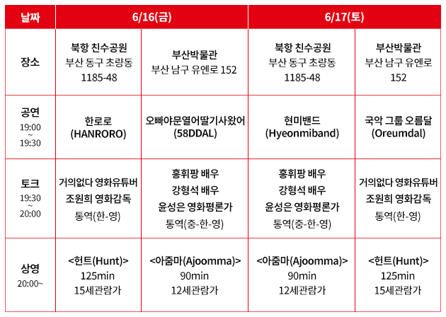 부산국제영화제(BIFF) ‘모두모두비프’ 시즌 1 행사 일정. BIFF 제공