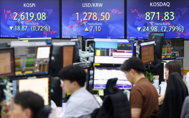 14일 오후 서울 중구 하나은행 딜링룸 스크린에 코스피가 띄워져 있다. 이날 코스피는 전거래일보다 18.87포인트 내린 2,619.08에 거래를 마쳤다. 코스닥지수는 전장보다 24.98포인트 내린 871.83으로 마감했다. 한편 서울외환시장에서 원/달러 환율은 전날보다 7.1원 오른 1,278.5원을 기록했다. 연합뉴스