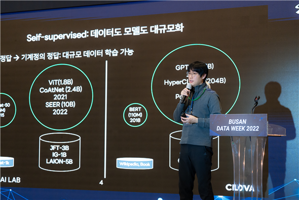 ‘초(超)대규모 AI 생태계의 현재와 미래’에 대하여 기조발제하는 하정우 네이버AI랩 연구소장