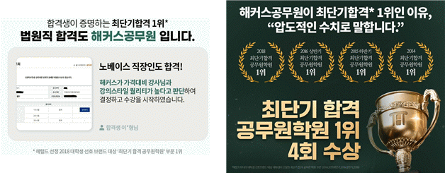 ‘최단기합격 1위’ 해커스 광고 예시. 공저위 제공