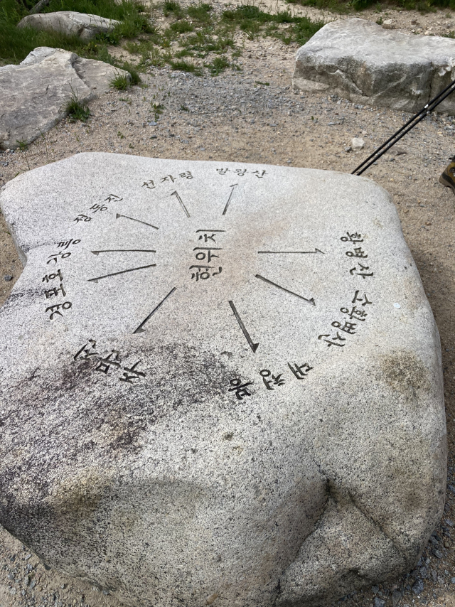 동해전망대의 바위 이정표.