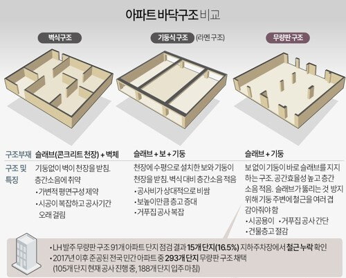 그래픽=연합뉴스 제공