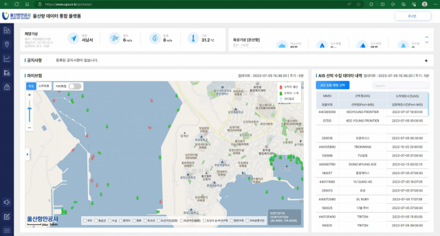 울산항 데이터 통합 플랫폼-선박자동식별장치(AIS) 지도 기반 서비스 화면. 해수부 제공