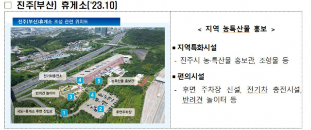 국토교통부가 올해 개장 예정인 개방형 휴게소 3개소 중 오는 10월 개장할 진주(부산) 휴게소. 국토교통부 제공