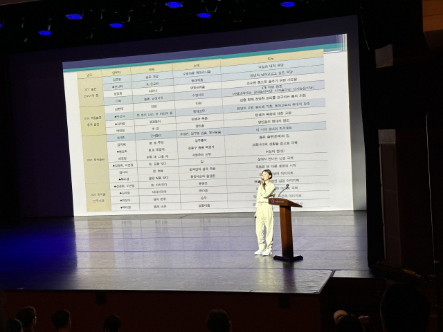 8일 오후 국립부산국악원 예지당에서 열린 '부산무용협회 60주년 회고와 전망'에서 송성아 춤 비평가가 발제하고 있다. 김은영 선임기자