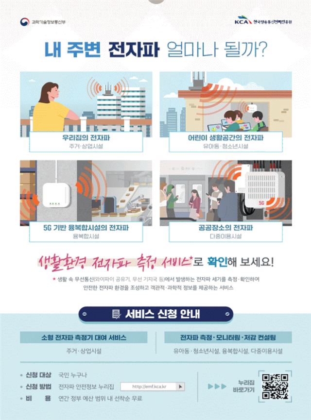 ‘생활환경 전자파 측정 서비스’ 안내 포스터. KCA 제공