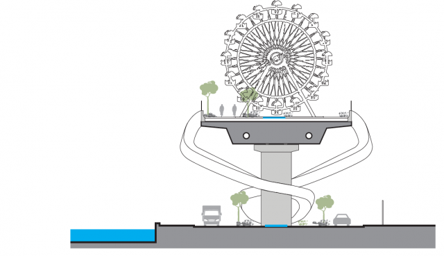 대관람차와 고가 연결 통로를 상상한 스케치.