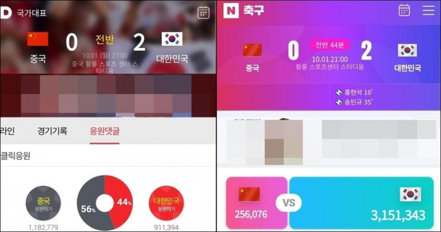다음(왼쪽)과 네이버(포털) 아시안게임 축구 8강전 응원 페이지를 캡처해 올린 김미애 의원 페이스북. 연합뉴스