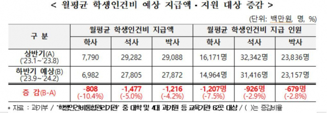 이정문 의원실 제공