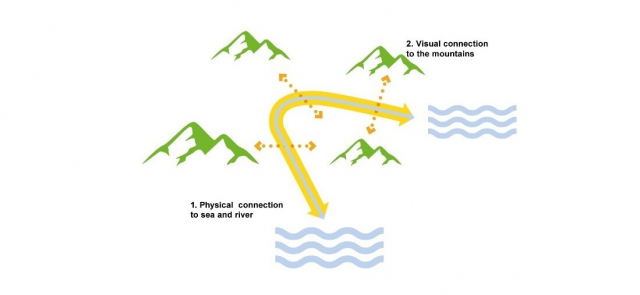 영국 건축가 제이슨 찬의 아이디어 스케치.