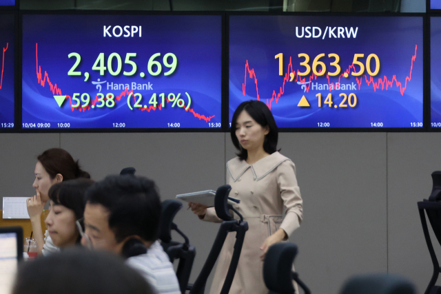 미국 긴축 장기화 우려로 코스피가 2% 이상 급락하고 원/달러 환율이 연고점을 갱신한 4일 오후 서울 중구 하나은행 딜링룸 현황판에 코스피 종가와 원/달러 환율이 표시돼 있다. 연합뉴스