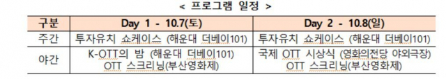 '제1회 국제 OTT 페스티벌' 프로그램 일정. 과기정통부 제공